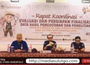 Pastikan Akurasi Data Pemilih Pilkada 2024, KPU Gorut Gelar Rapat Evaluasi Coklit