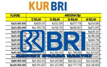 Tabel Angsuran KUR BRI 2025: Bunga Tetap 6 Persen, Plafon Naik hingga Rp500 Juta