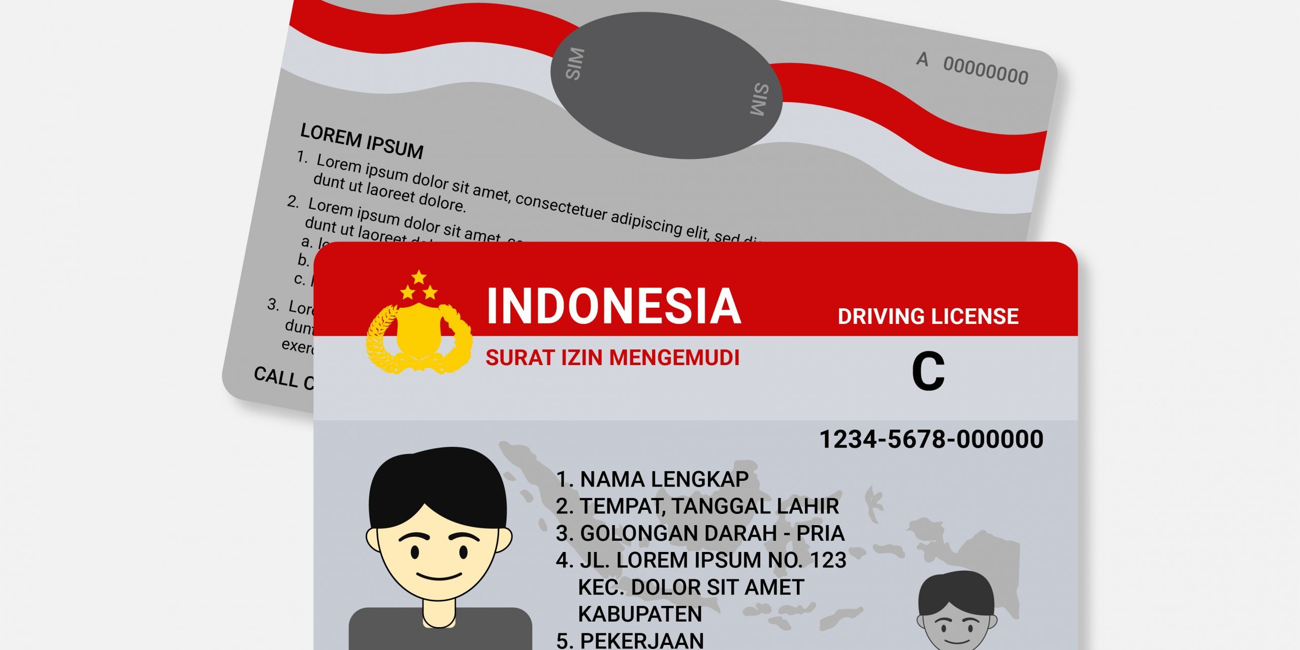 Bikin SIM Kini Bisa dari Rumah