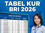 KUR BRI 2026